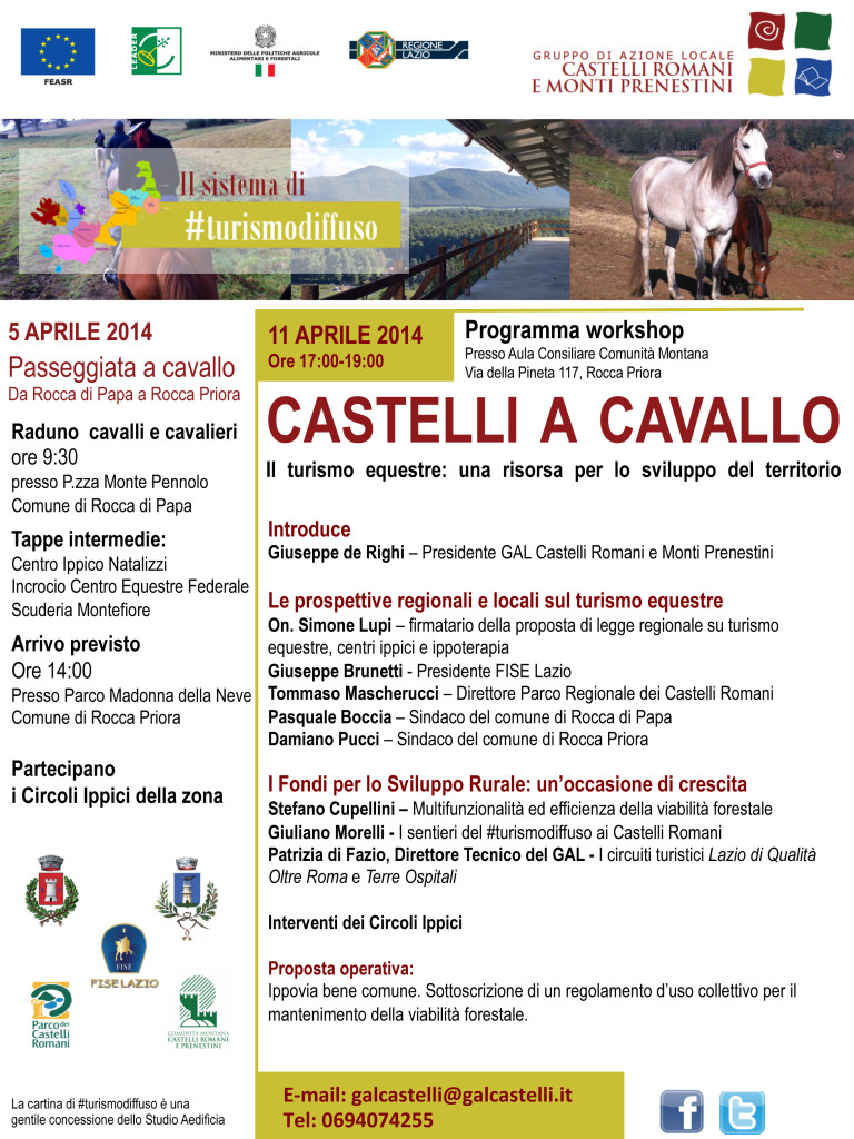 castelli_a_cavallo