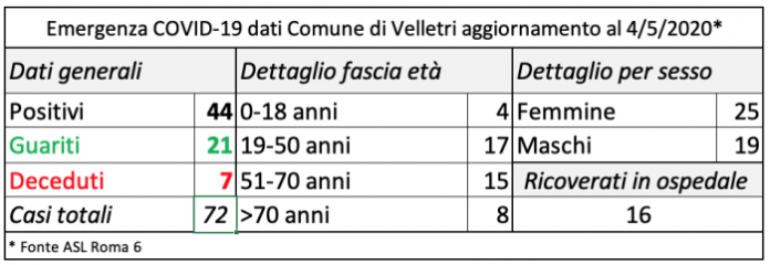 schermata_04_05_velletri