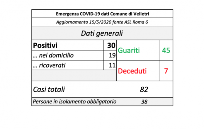 schermata_14_05_velletri