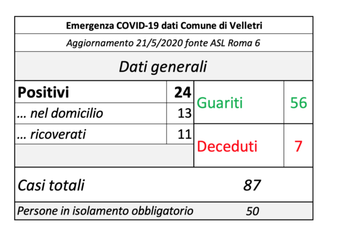 schermata_20_05_velletri