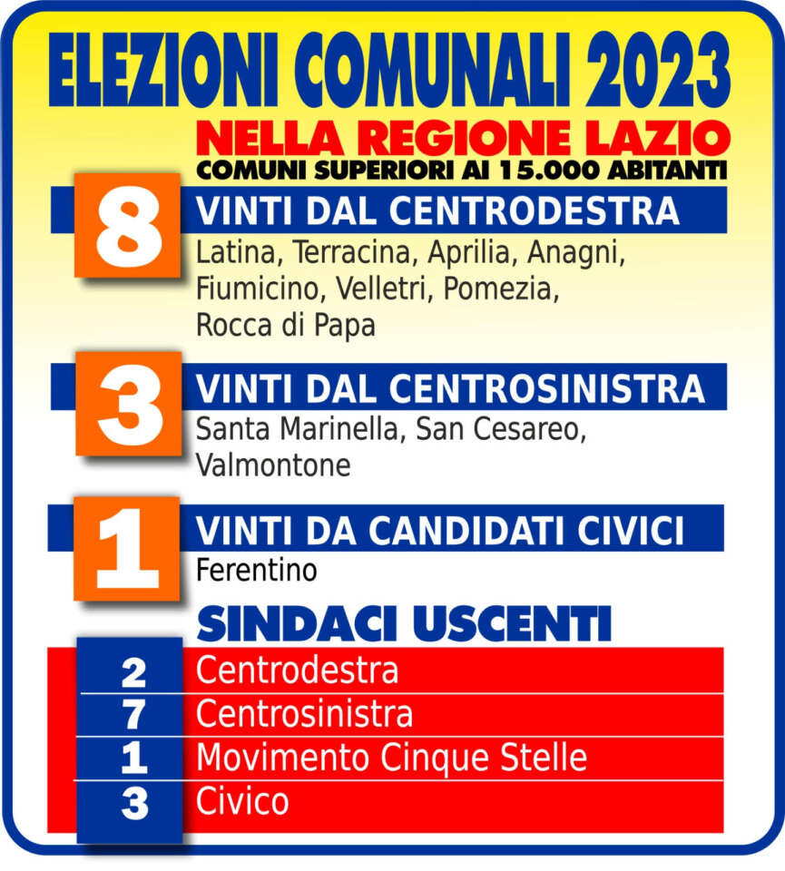 2comunali2023